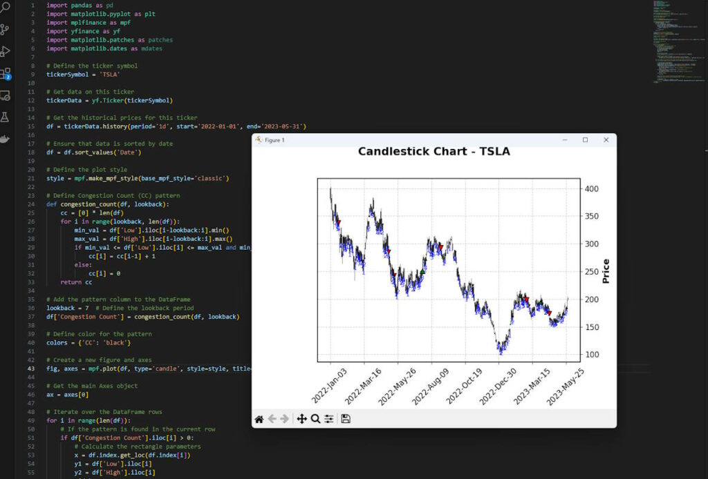 Code a Congestion Indicator Python