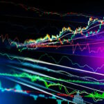 Technical analysis indicators for day trading