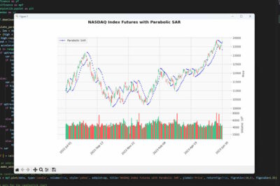 A Guide to the Parabolic SAR Strategy and Indicator plus Python code