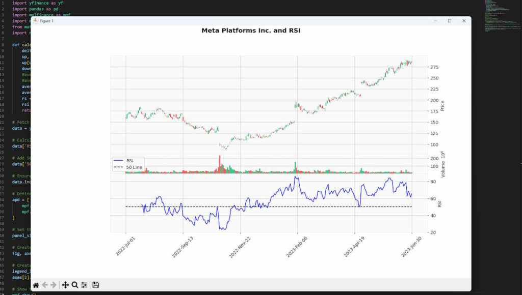 rsi trading strategy