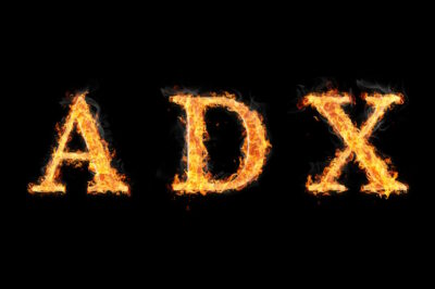 The ADX Indicator: Strategy, Formula, Python & Day Trading