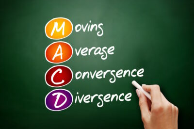 Mastering the MACD Indicator and MACD Divergence