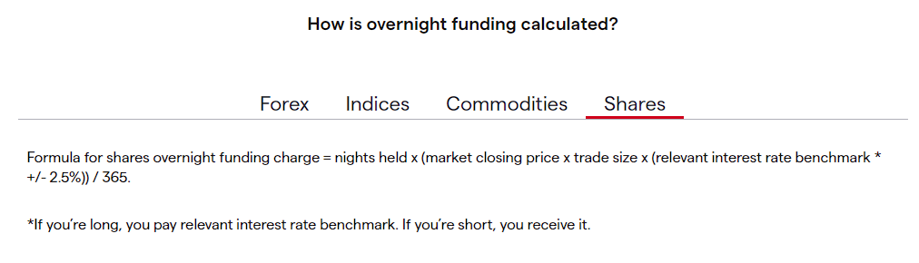 how is overnight funding calculated